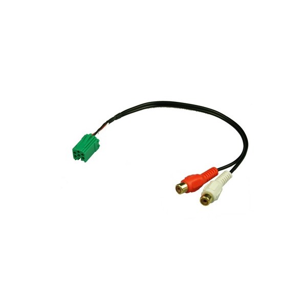Aux Interface - Renault