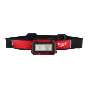 Internal USB Rechargeable Headlamp 450 Lumens