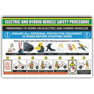 PROSOL EV/Hybrid Vehicle Pre-Work Poster