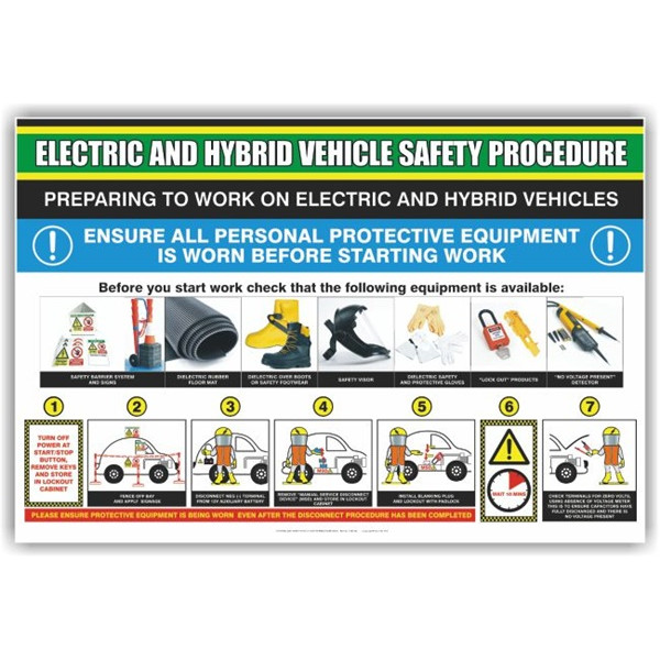 PROSOL EV/Hybrid Vehicle Pre-Work Poster