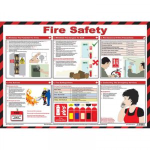 Fire Safety  Poster Guide